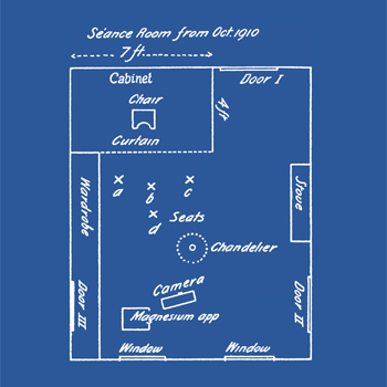 Seance Parlor Feng Shui sample page